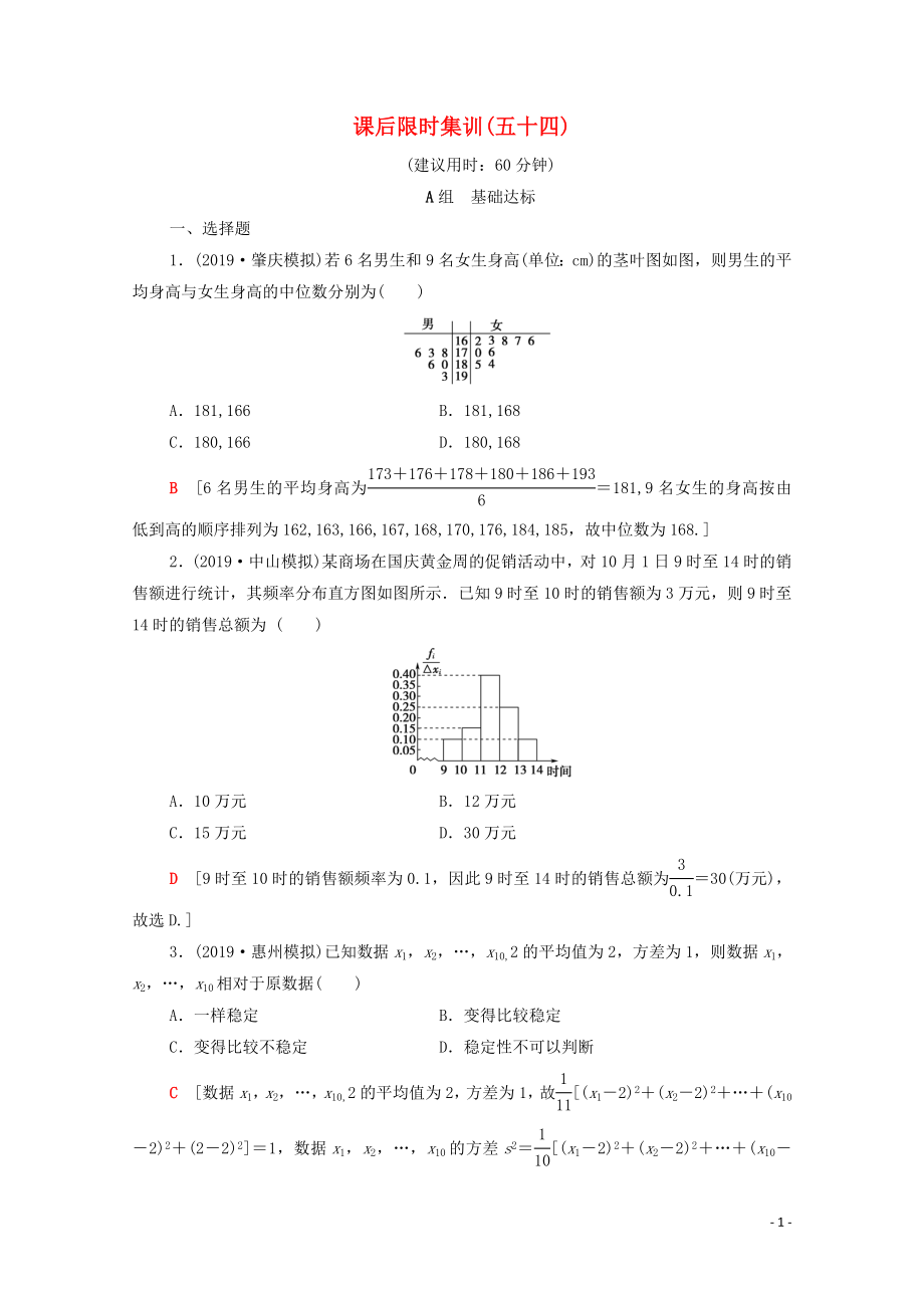 2020版高考數(shù)學(xué)一輪復(fù)習(xí) 課后限時(shí)集訓(xùn)54 統(tǒng)計(jì)圖表、數(shù)據(jù)的數(shù)字特征、用樣本估計(jì)總體 文（含解析）北師大版_第1頁(yè)