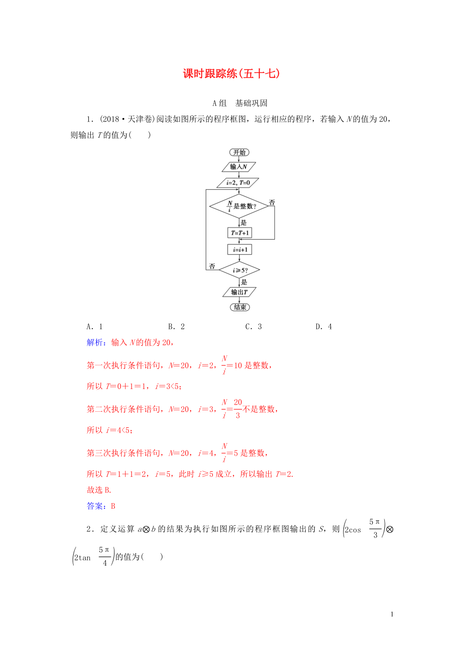 2020届高考数学总复习 课时跟踪练（五十七）算法与程序框图 文（含解析）新人教A版_第1页