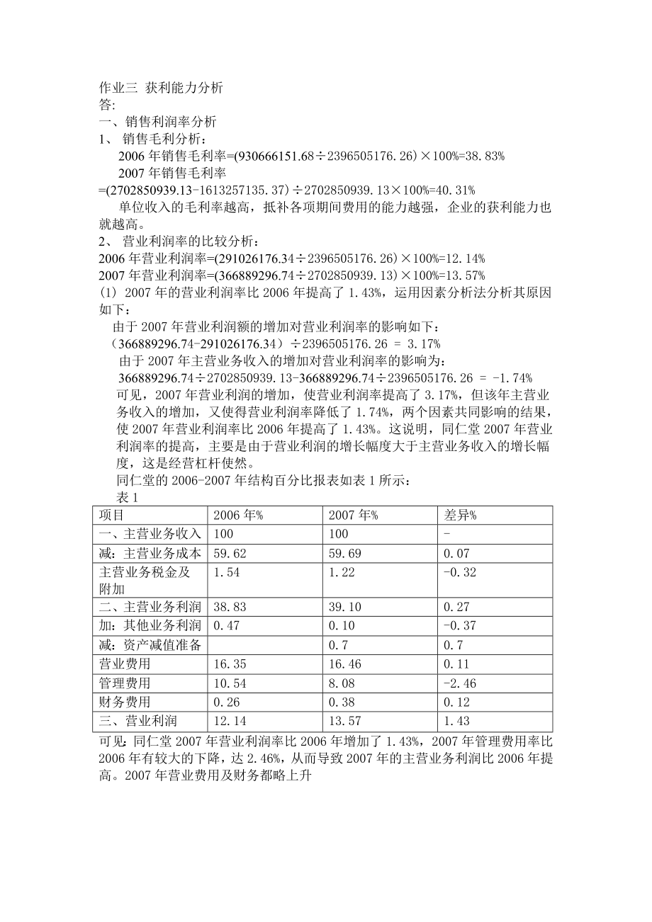 09年財務報表分析同仁堂 作業(yè)3 獲利能力分析_第1頁