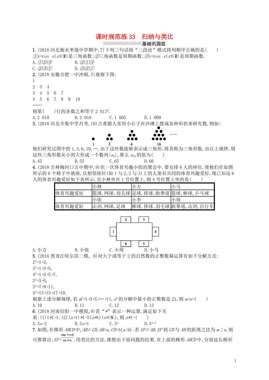 2020版高考數(shù)學(xué)一輪復(fù)習(xí) 第七章 不等式、推理與證明 課時規(guī)范練33 歸納與類比 文 北師大版_第1頁