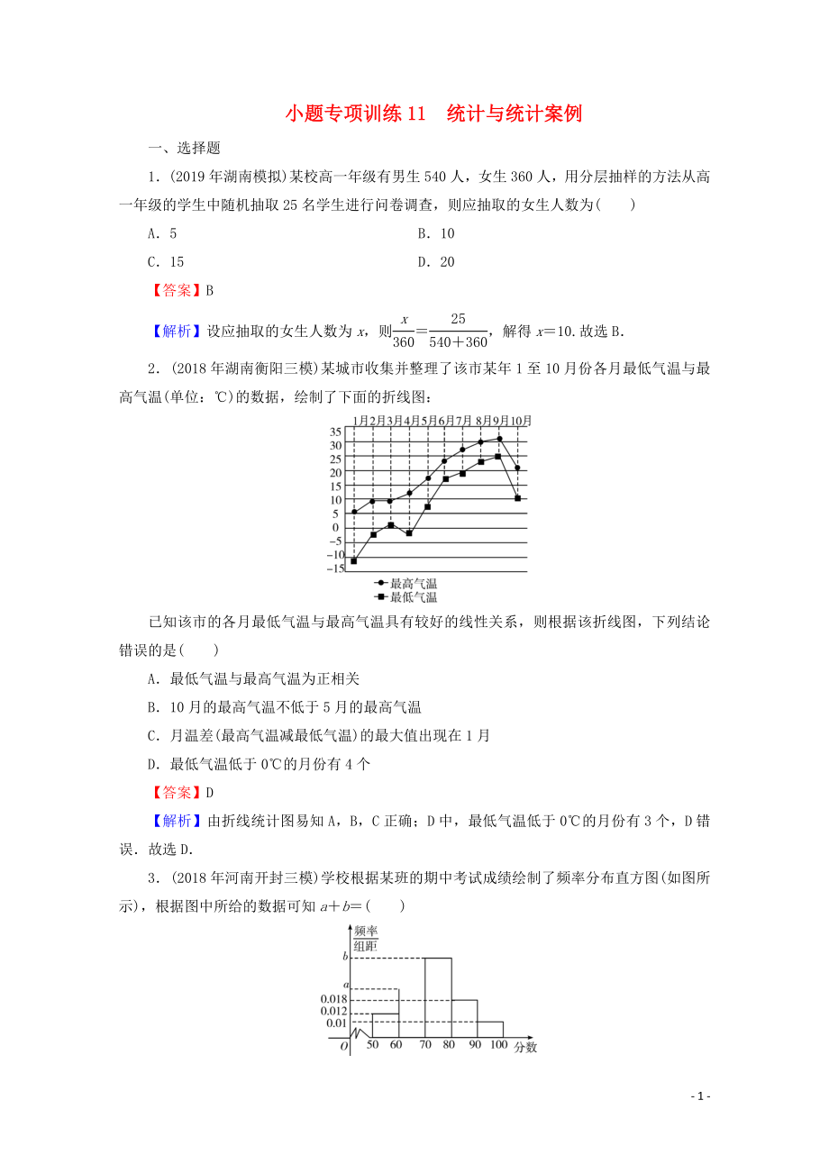 2020屆高考數(shù)學(xué)二輪復(fù)習(xí) 小題專項訓(xùn)練11 理_第1頁