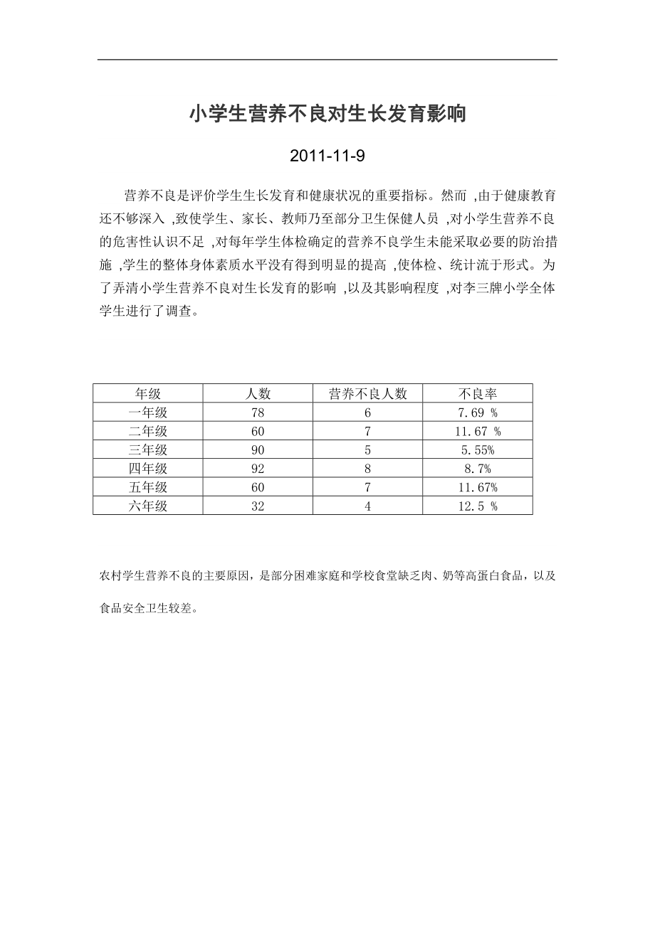 小学生营养不良对生长发育影响_第1页