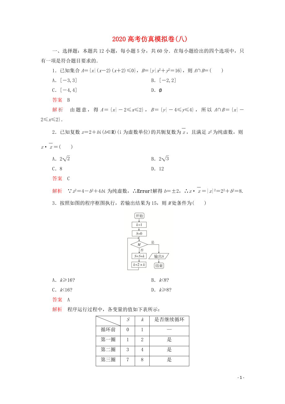 2020屆高考數(shù)學(xué)大二輪復(fù)習(xí) 刷題首選卷 第三部分 刷模擬 2020高考仿真模擬卷（八）理_第1頁