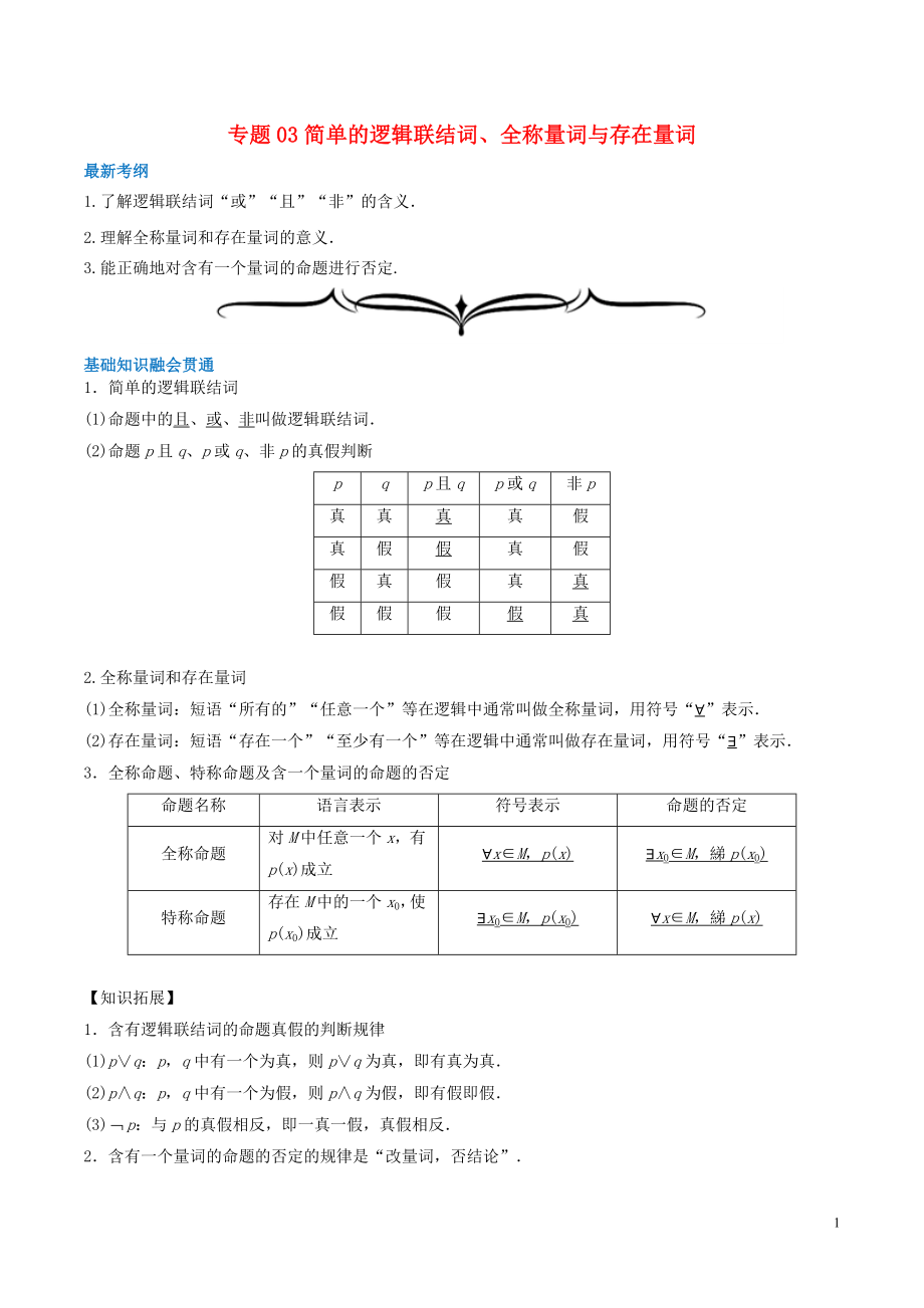 2020年高考數(shù)學(xué)一輪復(fù)習(xí) 專(zhuān)題03 簡(jiǎn)單的邏輯聯(lián)結(jié)詞、全稱量詞與存在量詞（含解析）_第1頁(yè)