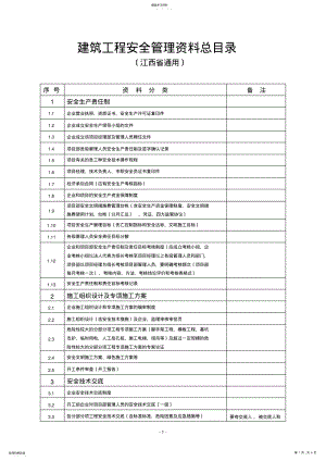 2022年江西省建筑工程安全管理资料目录