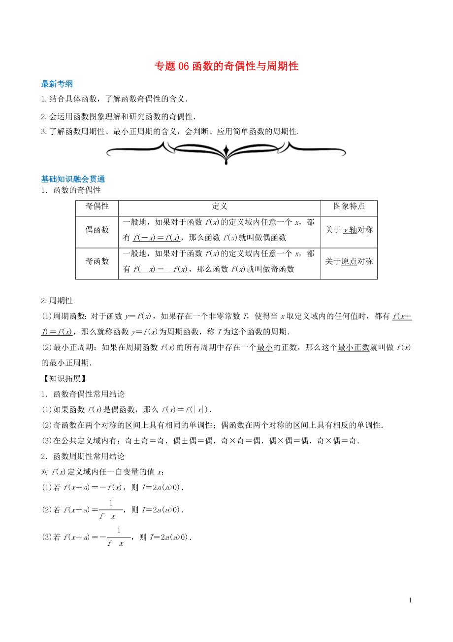 2020年高考數(shù)學(xué)一輪復(fù)習(xí) 專題06 函數(shù)的奇偶性與周期性（含解析）_第1頁