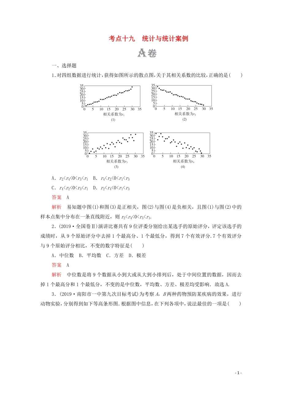 2020屆高考數(shù)學(xué)大二輪復(fù)習(xí) 刷題首選卷 第一部分 刷考點(diǎn) 考點(diǎn)十九 統(tǒng)計(jì)與統(tǒng)計(jì)案例 文_第1頁(yè)