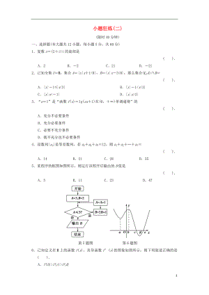 2021屆高三數(shù)學(xué)二輪復(fù)習(xí) 小題狂練2 理