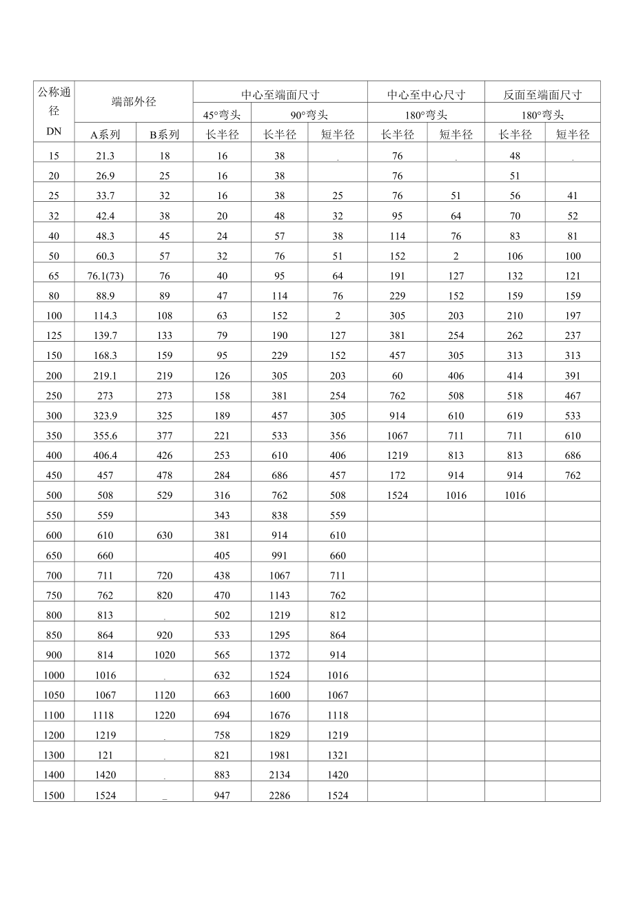 铁弯头规格型号图片