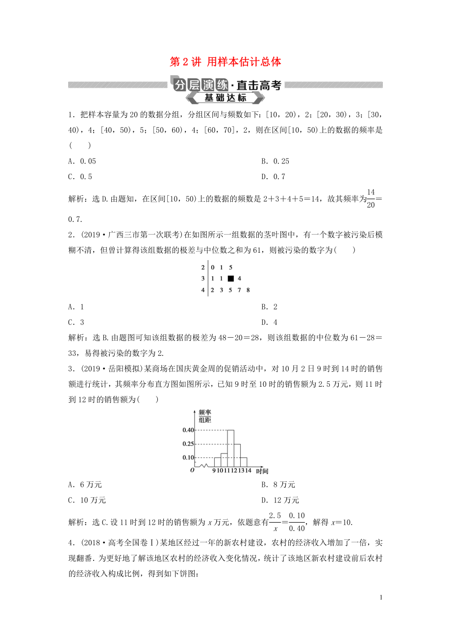 2020版高考數(shù)學大一輪復習 第十一章 統(tǒng)計與統(tǒng)計案例 第2講 用樣本估計總體分層演練 理（含解析）新人教A版_第1頁