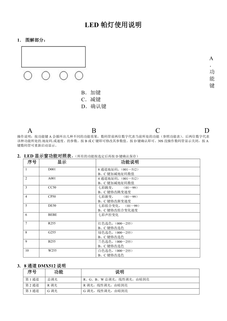 LED帕灯使用说明[001]_第1页