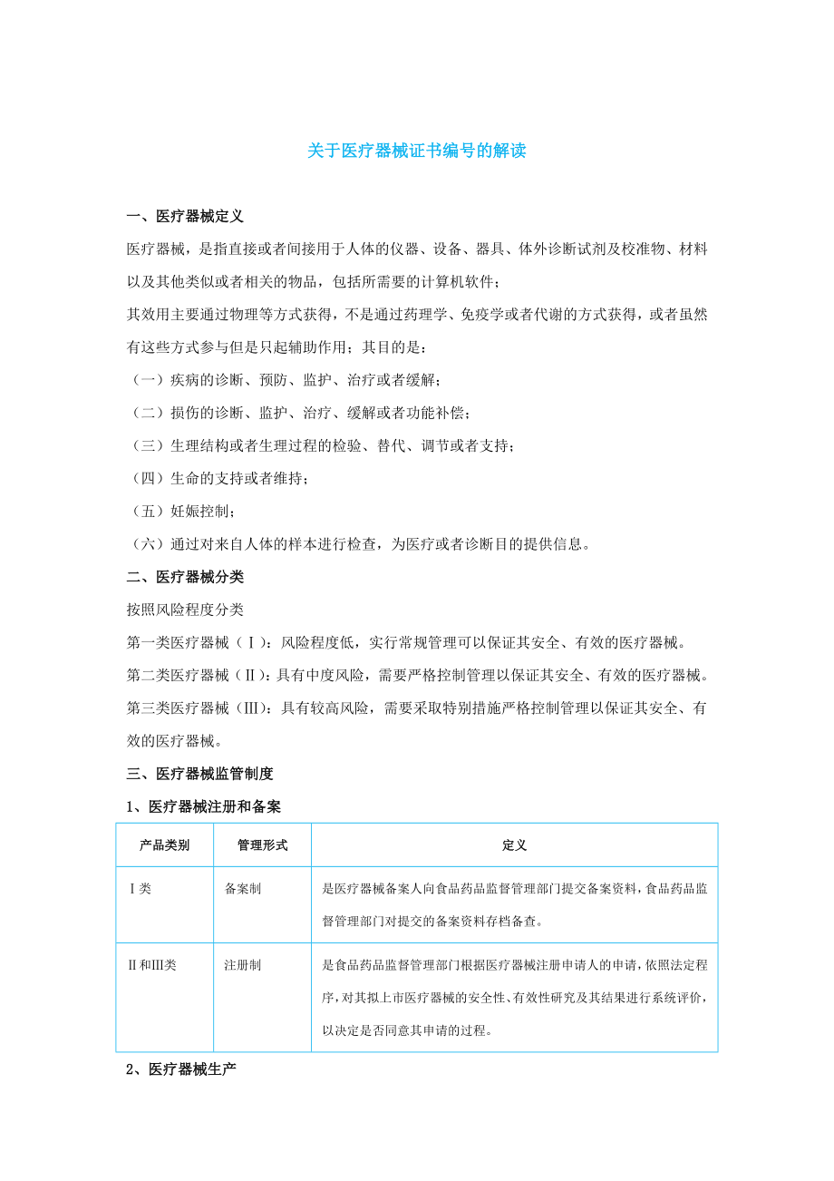 关于医疗器械证书编号的解读(备案凭证、注册证、生产许可证、生产备案凭证、经营许可证、经营备案凭证)_第1页