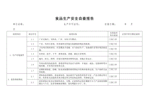 食品生產(chǎn)安全自查報(bào)告 (2)