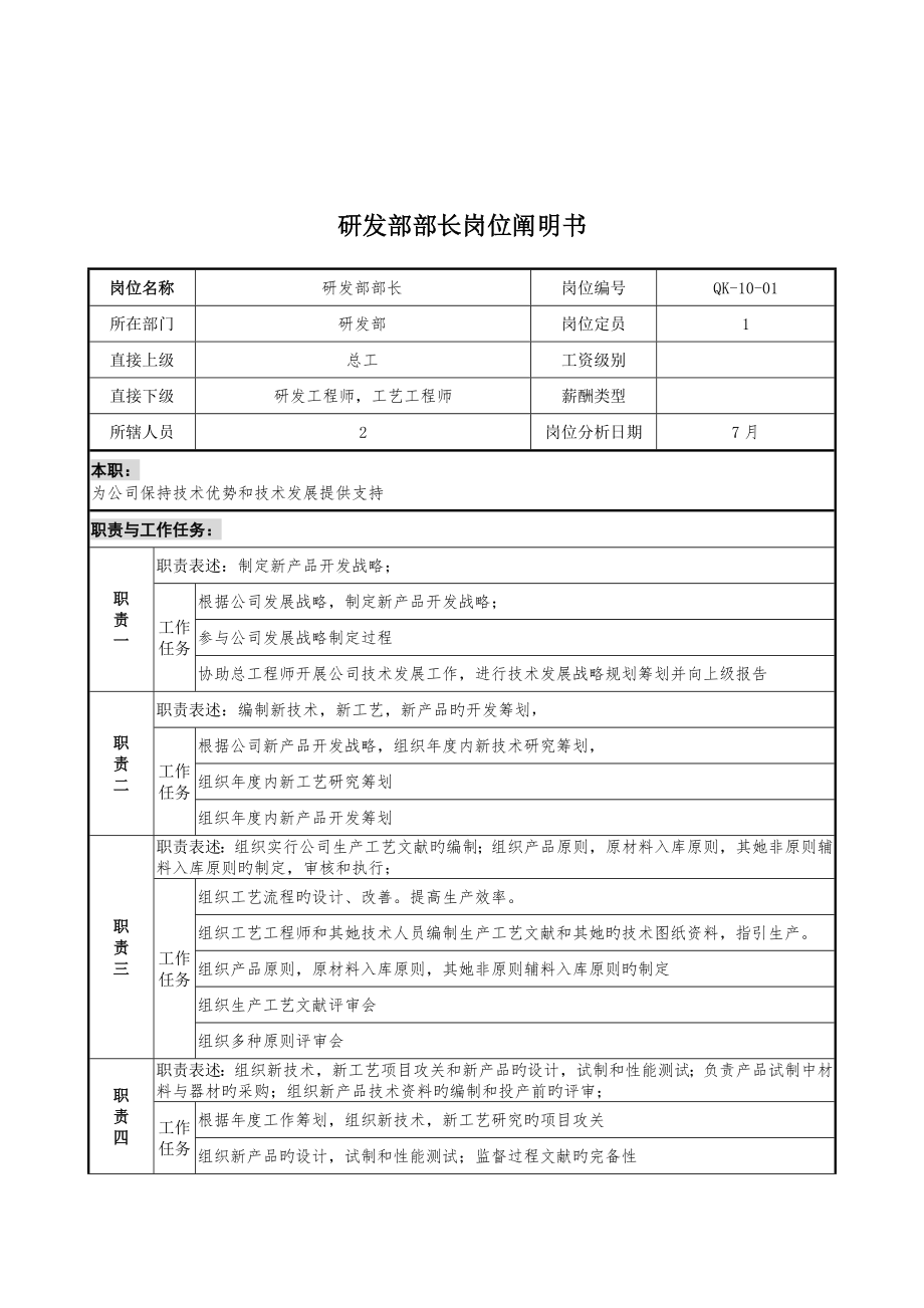 木业公司研发部部长岗位基本职责_第1页