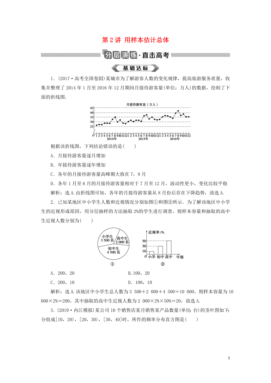 2020版高考數(shù)學大一輪復習 第十一章 統(tǒng)計、統(tǒng)計案例 第2講 用樣本估計總體分層演練 文_第1頁