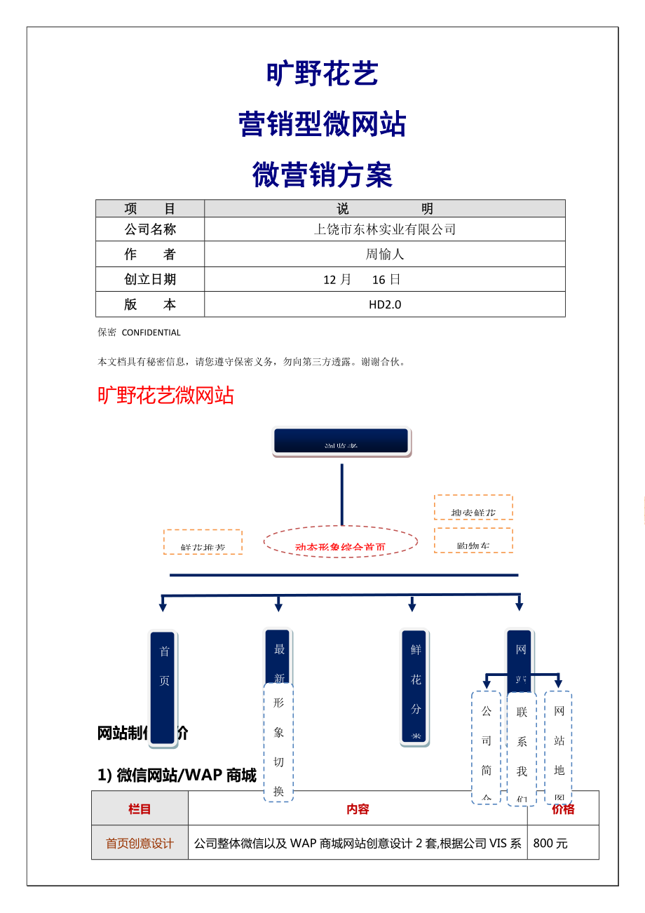 原野花艺WAP商城建设与微营销专题方案_第1页