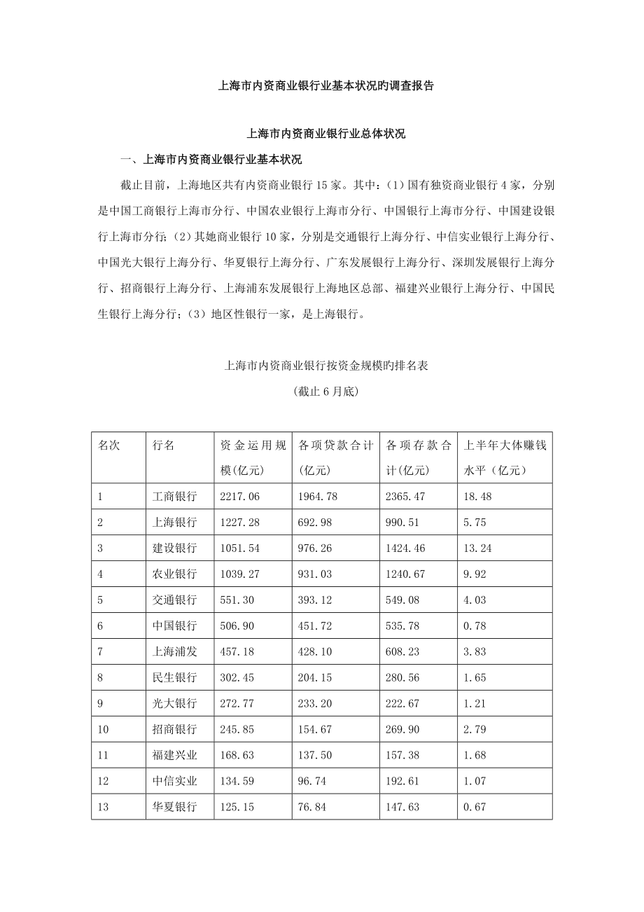 上海市内资商业银行业基本情况的调查汇总报告_第1页