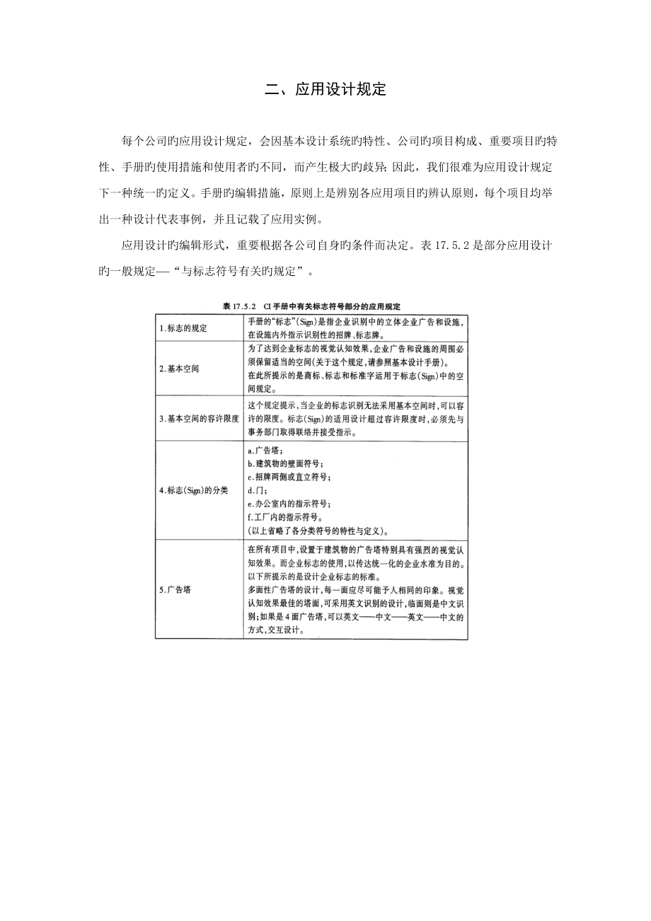 现代企业应用设计新版制度_第1页