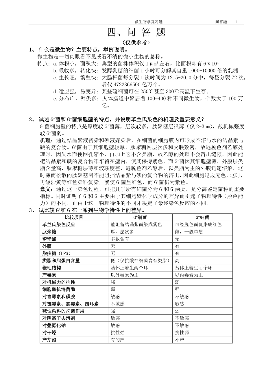 江南大学微生物问答题部分_第1页