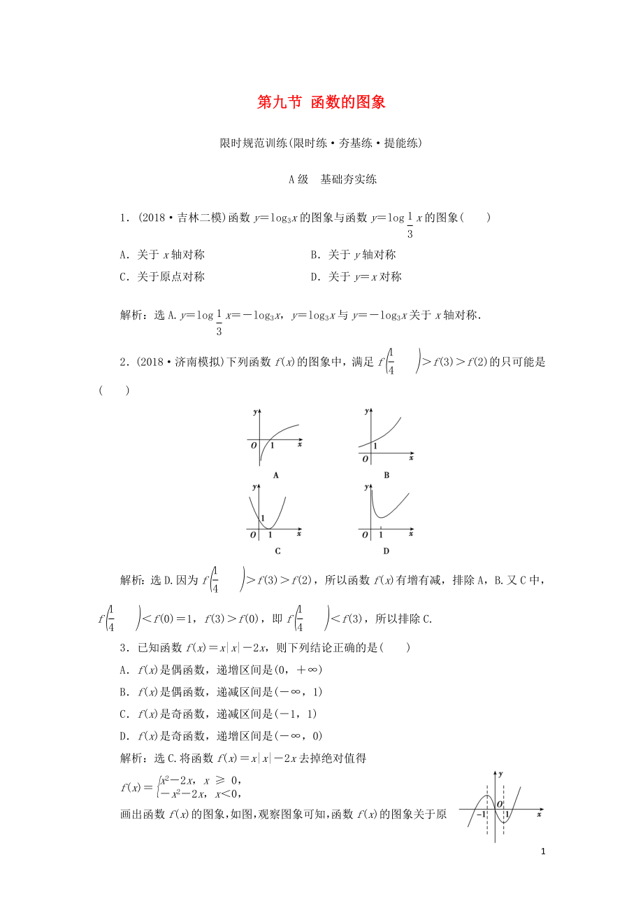 2020高考數(shù)學大一輪復習 第一章 集合與常用邏輯用語、函數(shù) 第九節(jié) 函數(shù)的圖象檢測 理 新人教A版_第1頁