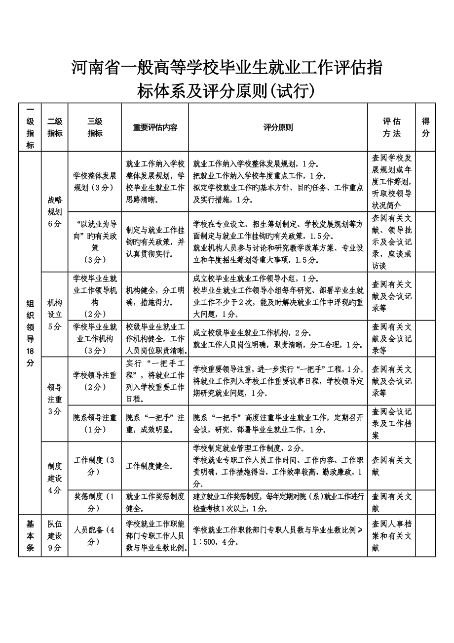 河南省就业工作评估指标全新体系_第1页