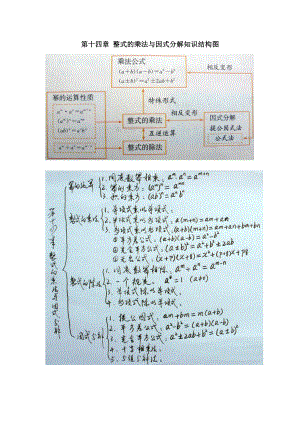 第十四章 整式的乘法与因式分解知识结构图