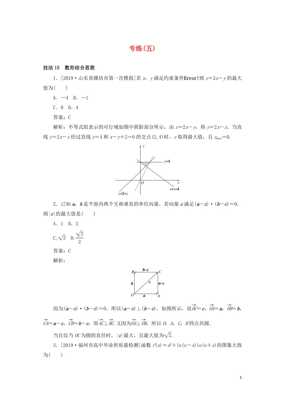 2020高考數(shù)學(xué)二輪復(fù)習(xí) 分層特訓(xùn)卷 方法技巧專練（五） 文_第1頁