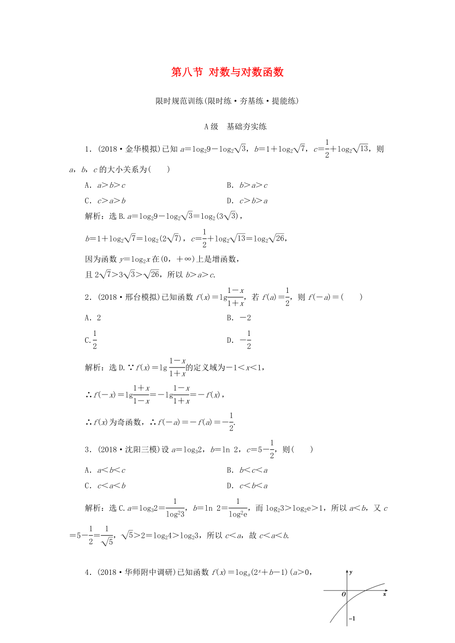 2020高考数学大一轮复习 第一章 集合与常用逻辑用语、函数 第八节 对数与对数函数检测 理 新人教A版_第1页