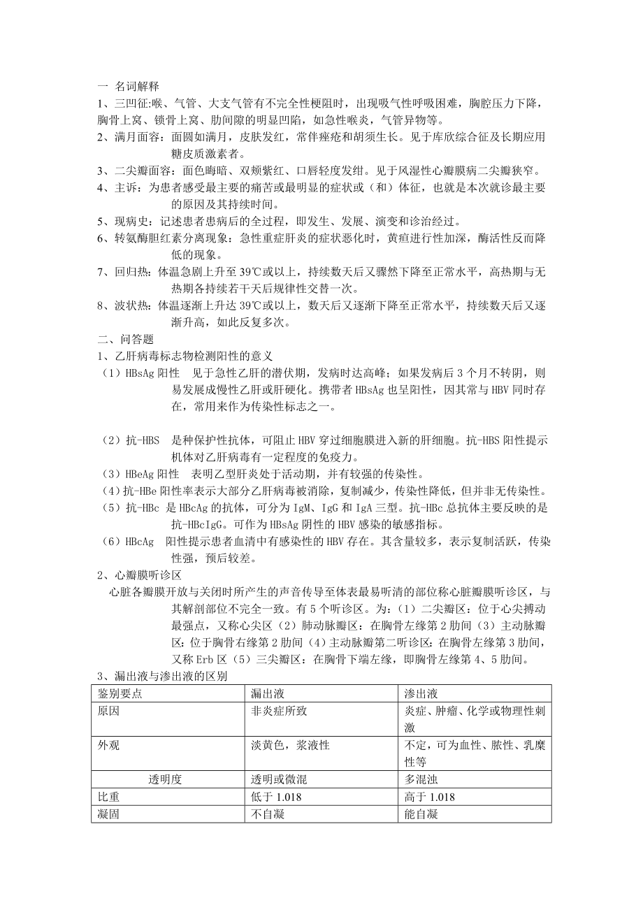 诊断学重点及答案_第1页