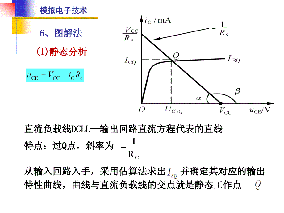 清華模電課件第5講 圖解法_第1頁