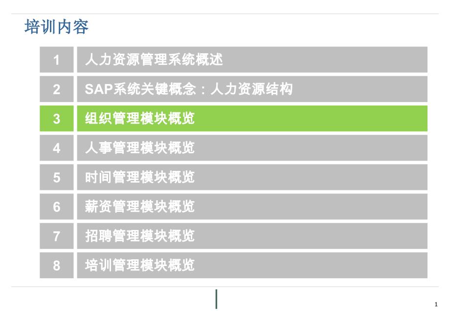 CSY01_概念培訓(xùn)_01_組織模塊概覽_v1 2_第1頁(yè)