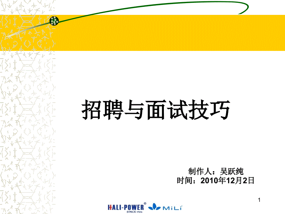 某电子集团的招聘与面试技巧培训_第1页