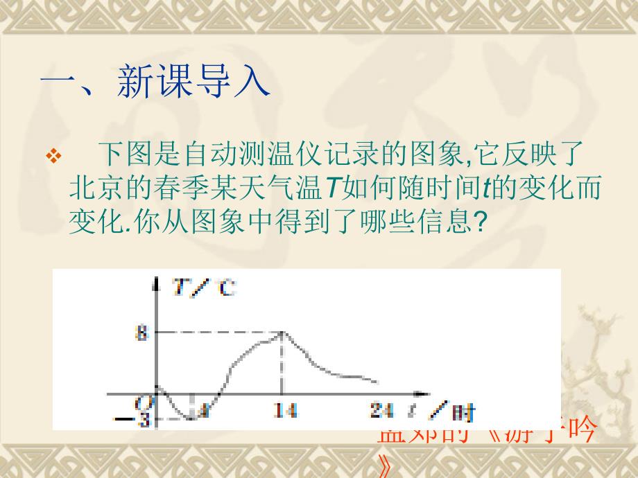 画函数图象 (8)_第1页