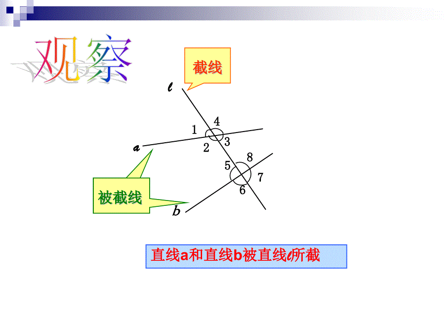 7.3角的概念与表示_第1页