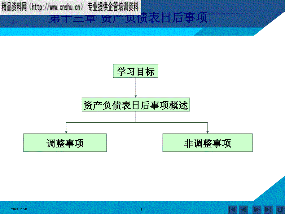 资产负债表日后事项意义及处理_第1页