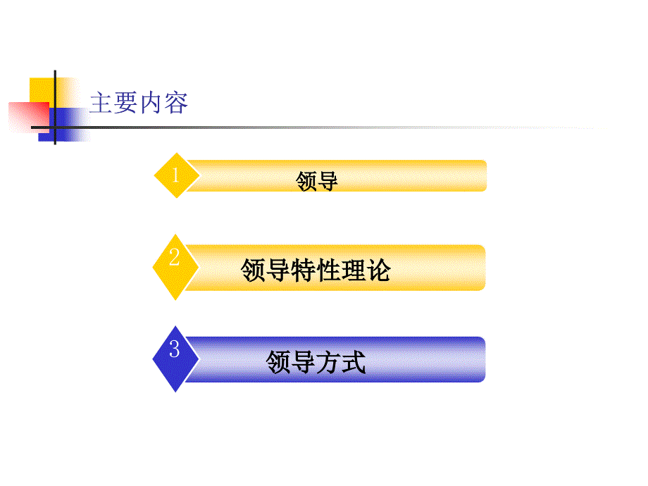 领导方式的理论课件_第1页