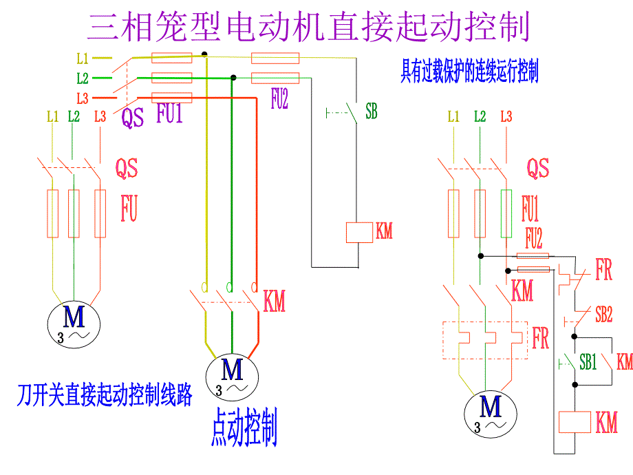 电工教学介绍课件_第1页