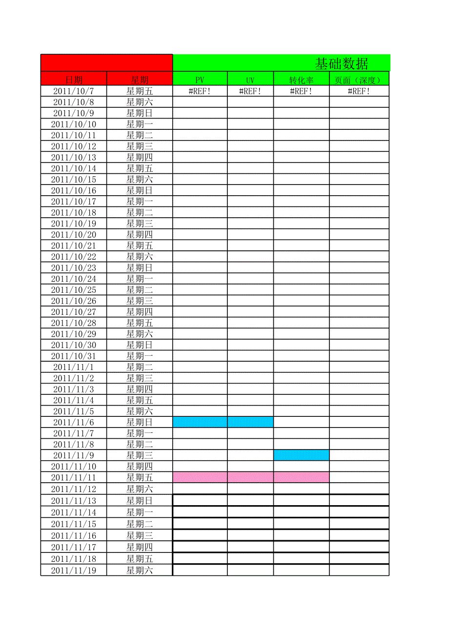 淘寶運(yùn)營店鋪數(shù)據(jù)整理表格_第1頁