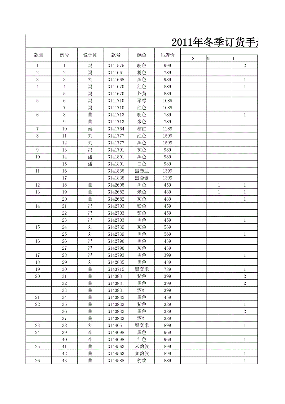 濟南沃爾瑪2011冬訂單_第1頁