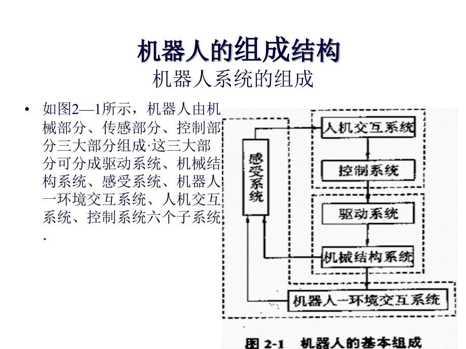 机器人的组成结构(PPT52页)_第1页