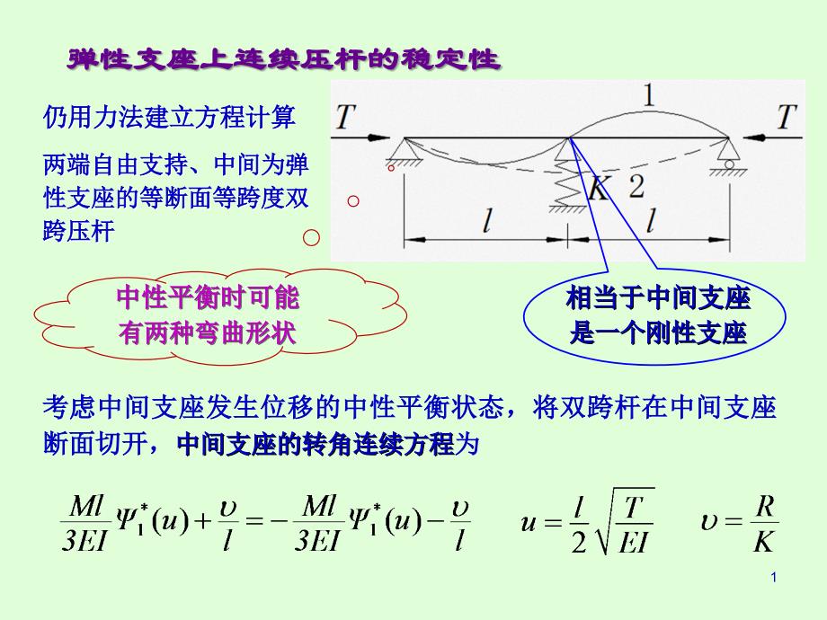 杆与板的稳定性课件_第1页