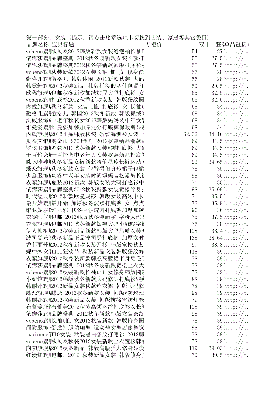 淘寶雙十一購(gòu)物狂歡節(jié)促銷商品清單_第1頁(yè)