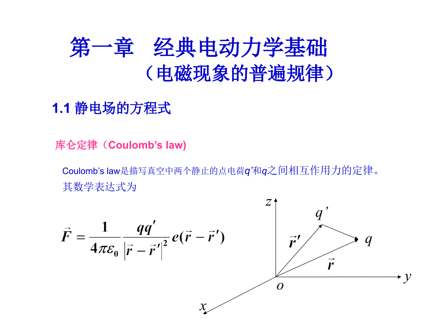 清华大学张斌电动力学1资料_第1页