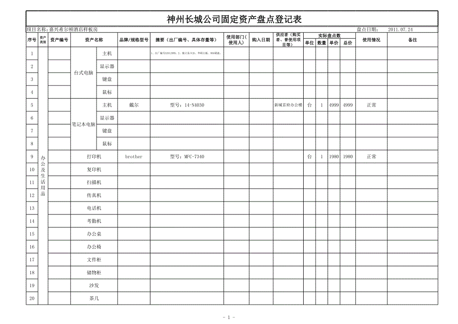 固定資產(chǎn)盤點(diǎn)表初盤范本(嘉興希爾頓樣板房)_第1頁