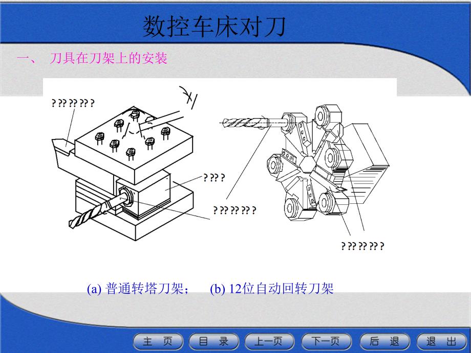 试论数控车床对刀_第1页