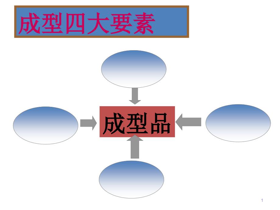 注塑调机技巧与原理赫倍热流道_第1页