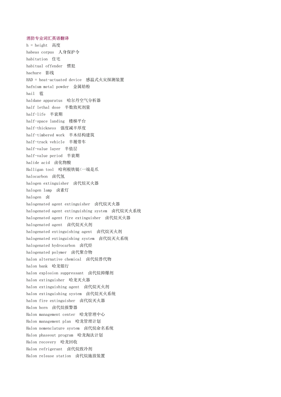 消防專業(yè)詞匯英語翻譯_第1頁