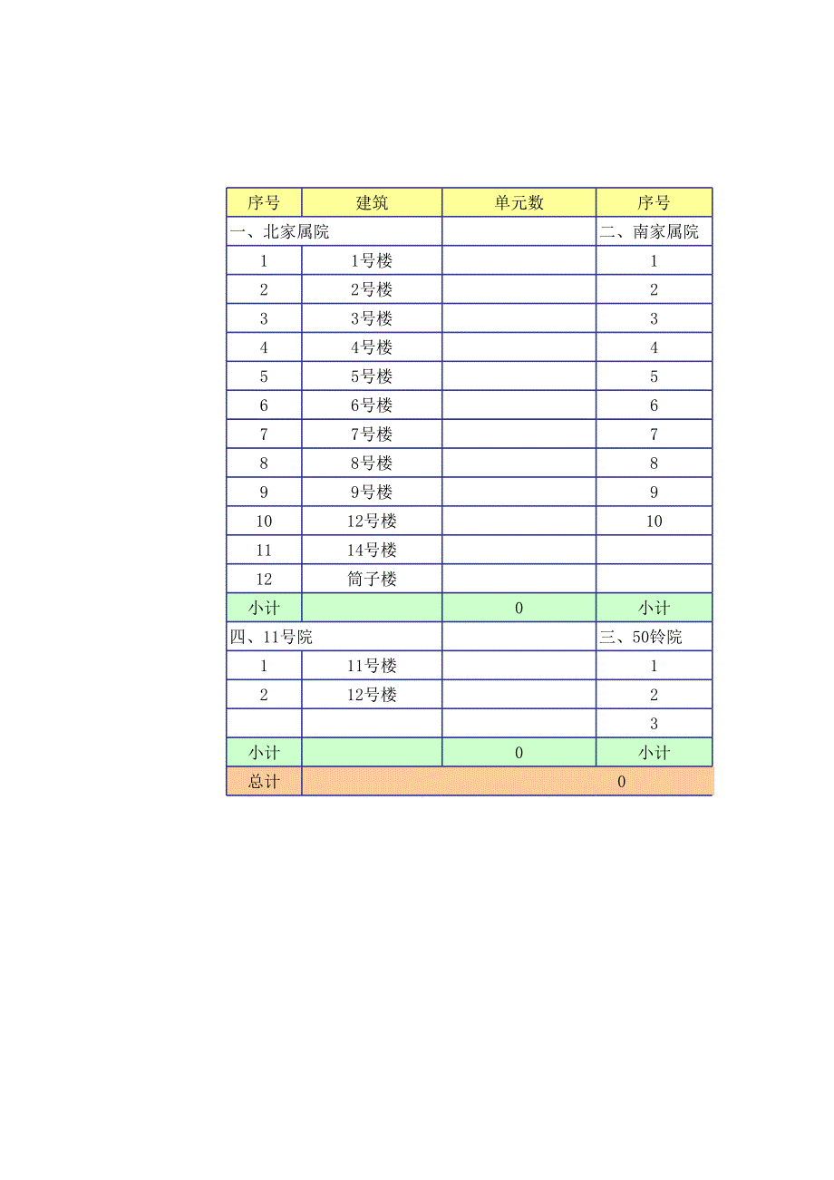 空院家屬區(qū)-安防系統(tǒng)-清單_第1頁