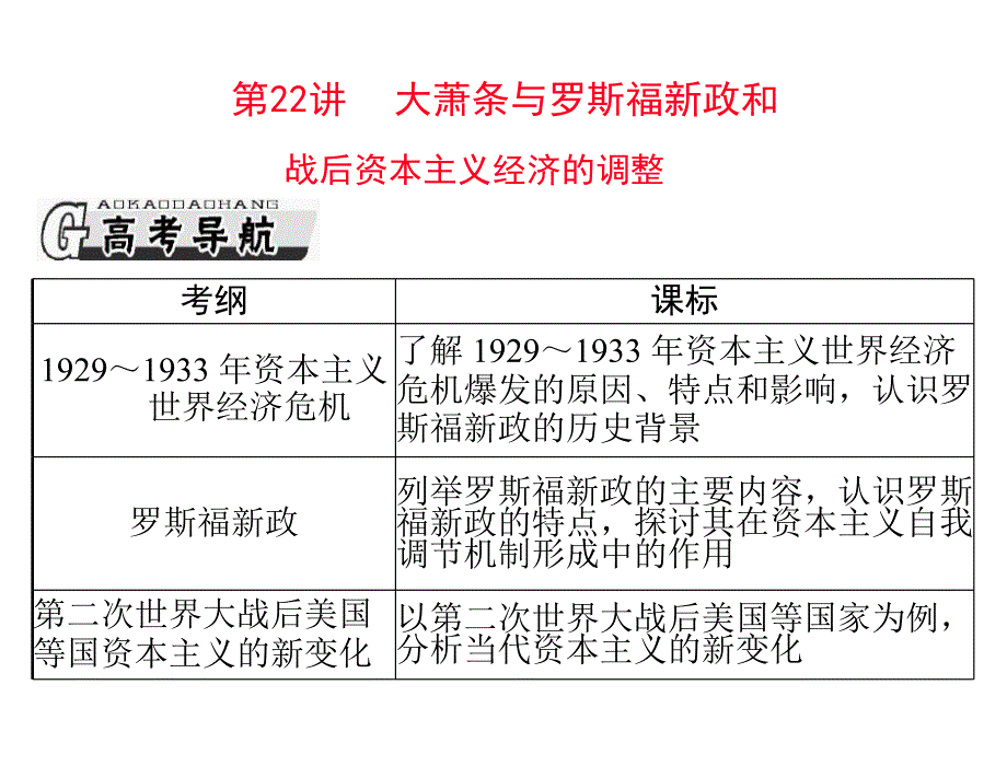 第22讲大萧条与罗斯福新政和战后资本主义经济的调整_第1页