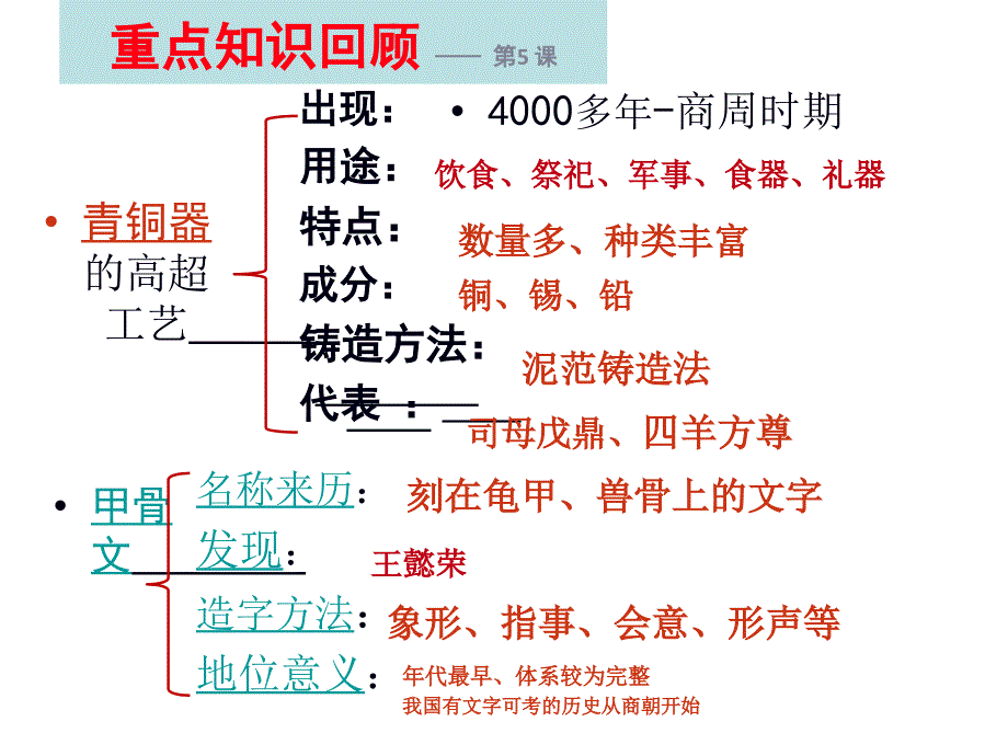 第课动荡的春秋时期PPT(新人教版) ()PPT课件_第1页